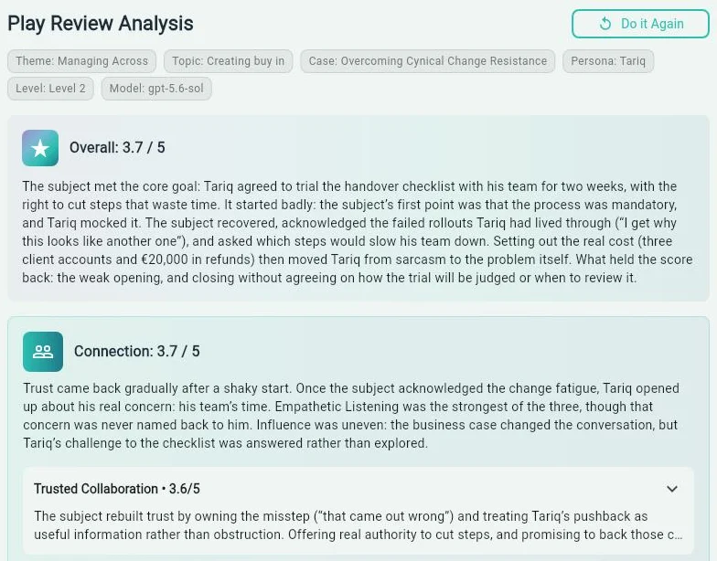 The top of a Play Review: labels for the theme (Managing Across), topic (Creating buy in), case (Overcoming Cynical Change Resistance), persona (Tariq), Level 2 and the model, then an overall score of 3.7 out of 5 with what worked and what held the score back, then the Connection pillar at 3.7, with Trusted Collaboration at 3.6 and the reason for that score